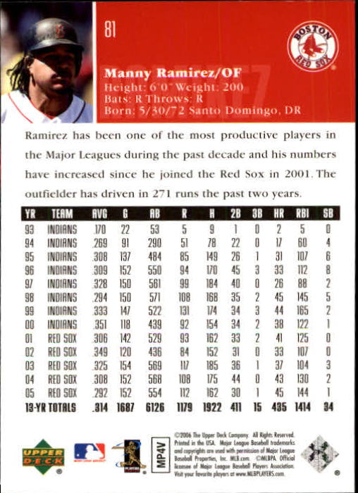 2006 Upper Deck #81 Manny Ramirez back image