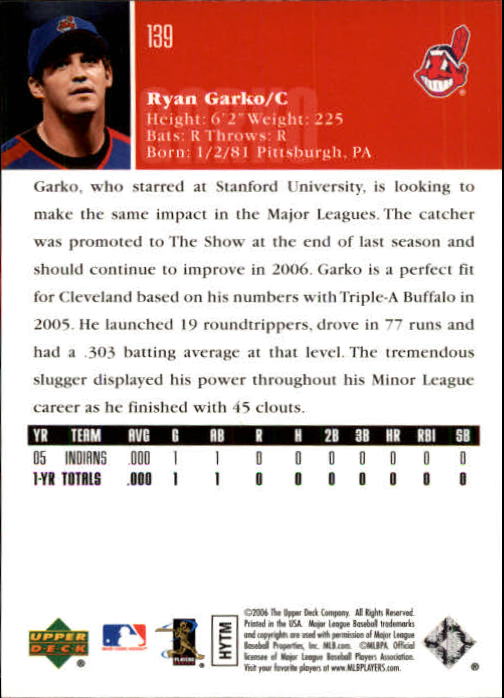 2006 Upper Deck #139 Ryan Garko (RC) back image