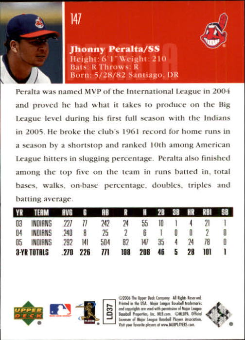 2006 Upper Deck #147 Jhonny Peralta back image