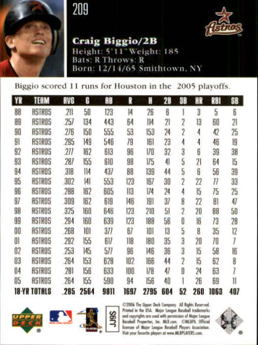 Craig Biggio cards (1990-2023) Astros - You Choose - Bild 269 von 312