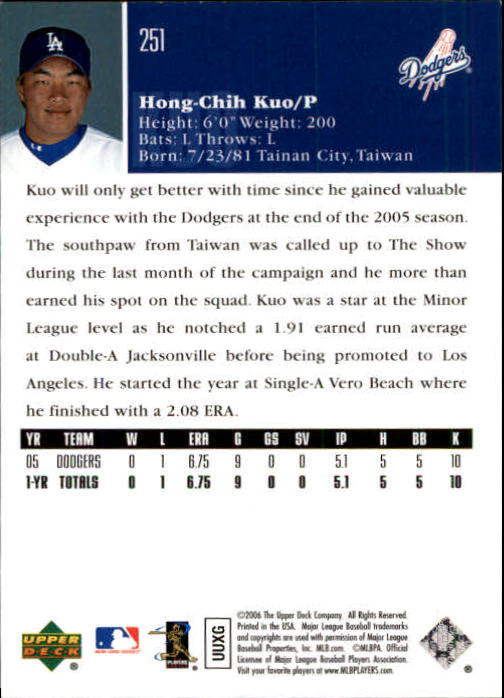 2006 Upper Deck #251 Hong-Chih Kuo (RC) back image