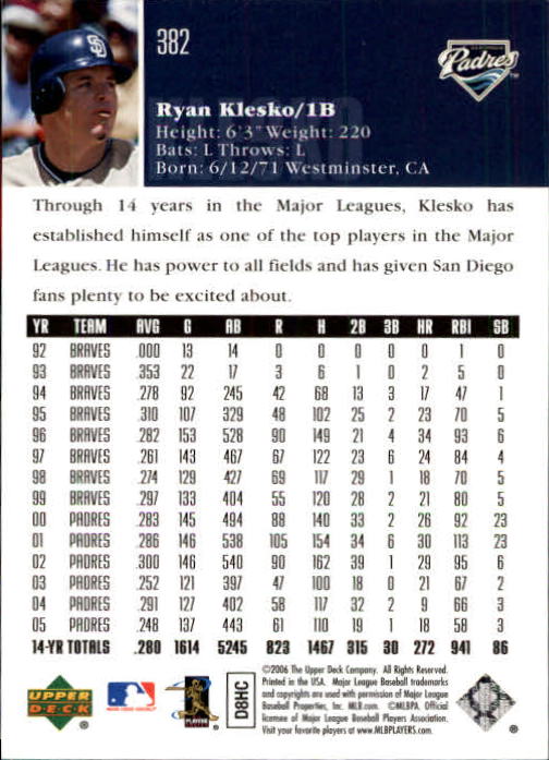 2006 Upper Deck Baseball (Pick Card From List 377-766) C152 11-24 - Picture 7 of 494