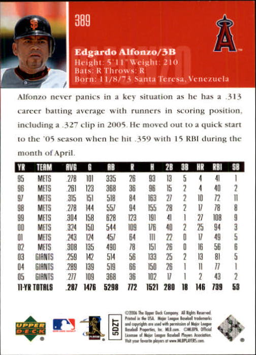 2006 Upper Deck Baseball (Pick Card From List 377-766) C152 11-24 - Picture 16 of 494