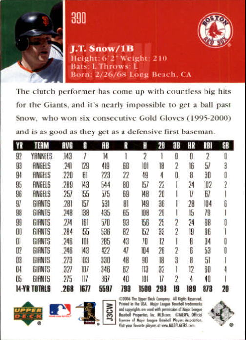 2006 Upper Deck Baseball (Pick Card From List 377-766) C152 11-24 - Picture 18 of 494