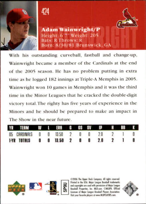 2006 Upper Deck #424 Adam Wainwright (RC) back image
