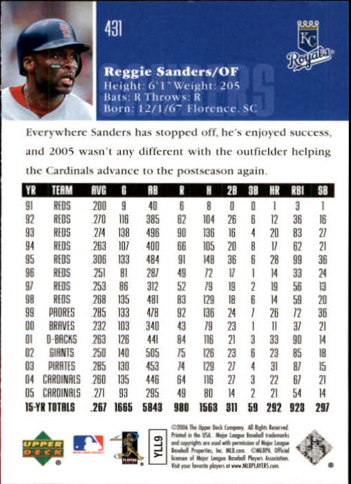 2006 Upper Deck Baseball (Pick Card From List 377-766) C152 11-24 - Picture 72 of 494