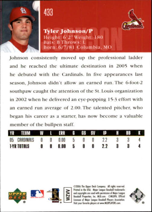 2006 Upper Deck #433 Tyler Johnson (RC) back image