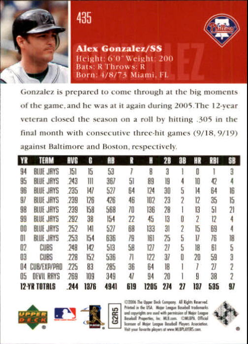 2006 Upper Deck Baseball (Pick Card From List 377-766) C152 11-24 - Picture 80 of 494