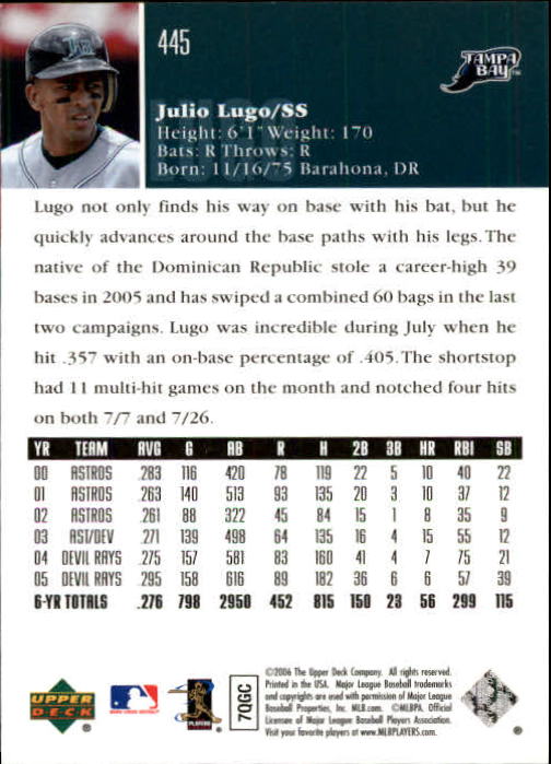 2006 Upper Deck Baseball (Pick Card From List 377-766) C152 11-24 - Picture 94 of 494