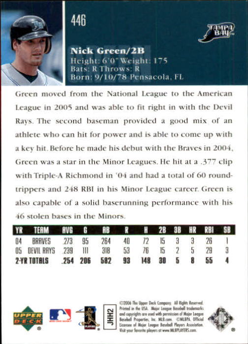 2006 Upper Deck Baseball (Pick Card From List 377-766) C152 11-24 - Picture 96 of 494
