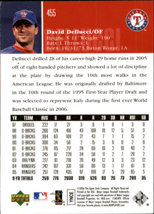 2006 Upper Deck Baseball (Pick Card From List 377-766) C152 11-24 - Picture 114 of 494