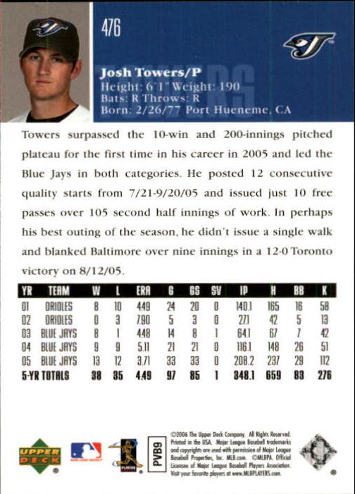 2006 Upper Deck Baseball (Pick Card From List 377-766) C152 11-24 - Picture 146 of 494
