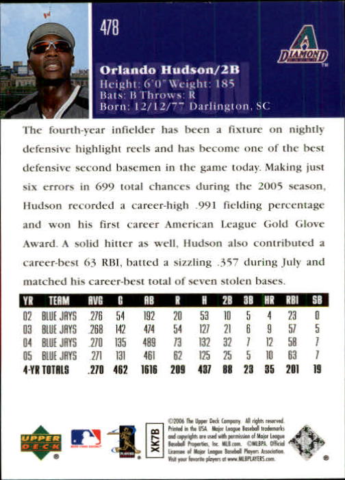 2006 Upper Deck Baseball (Pick Card From List 377-766) C152 11-24 - Picture 148 of 494