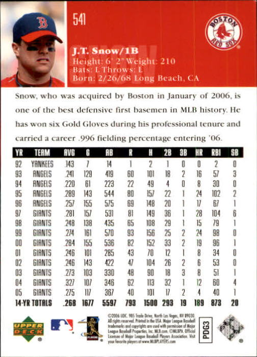 2006 Upper Deck Baseball (Pick Card From List 377-766) C152 11-24 - Picture 218 of 494