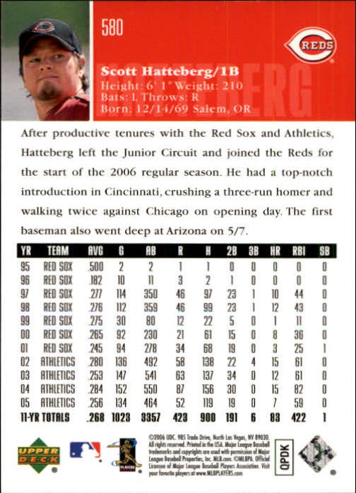 2006 Upper Deck Baseball (Pick Card From List 377-766) C152 11-24 - Picture 262 of 494