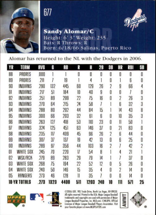 2006 Upper Deck Baseball (Pick Card From List 377-766) C152 11-24 - Picture 374 of 494