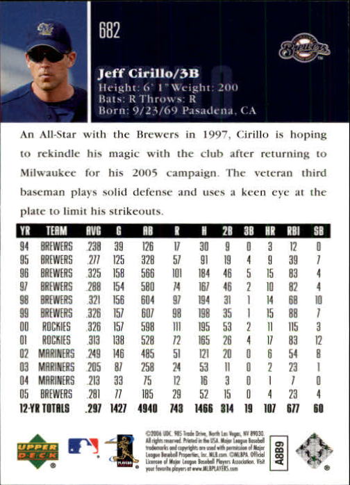 2006 Upper Deck Baseball (Pick Card From List 377-766) C152 11-24 - Picture 380 of 494