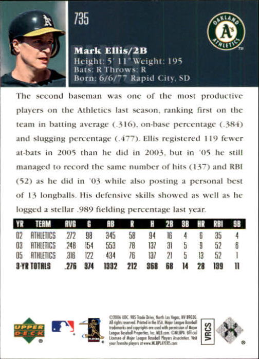 2006 Upper Deck Baseball (Pick Card From List 377-766) C152 11-24 - Picture 452 of 494