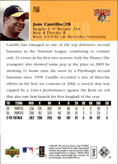 2006 Upper Deck Baseball (Pick Card From List 377-766) C152 11-24 - Picture 476 of 494