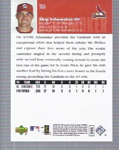2006 Upper Deck #955 Skip Schumaker (RC) back image