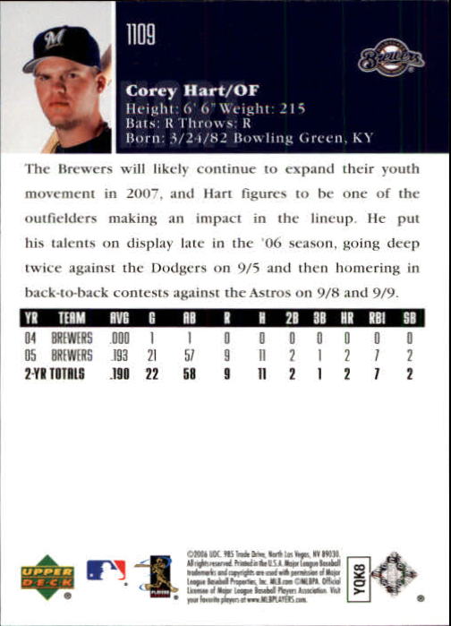 2006 Upper Deck #1109 Corey Hart (RC) back image