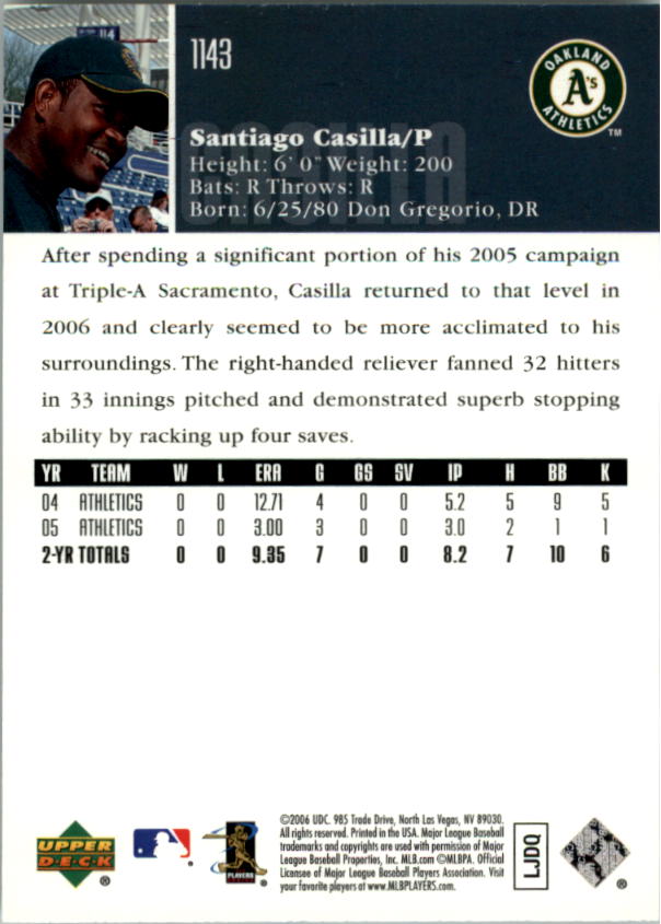 2006 Upper Deck #1143 Santiago Casilla (RC) back image