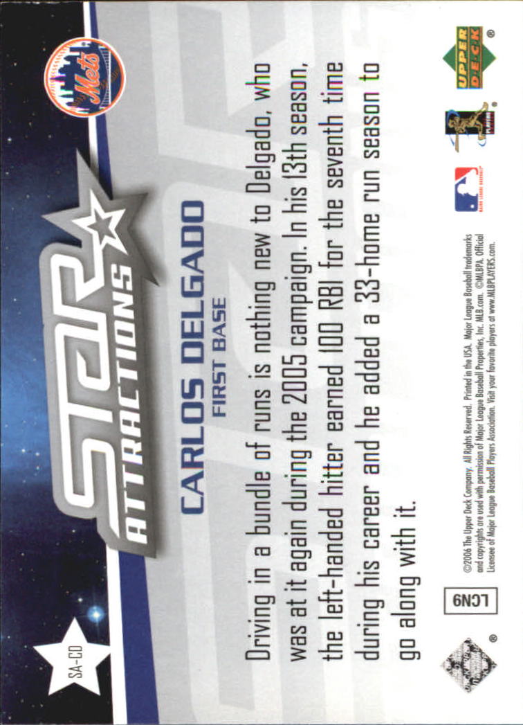 2006 Upper Deck Star Attractions #CD Carlos Delgado back image