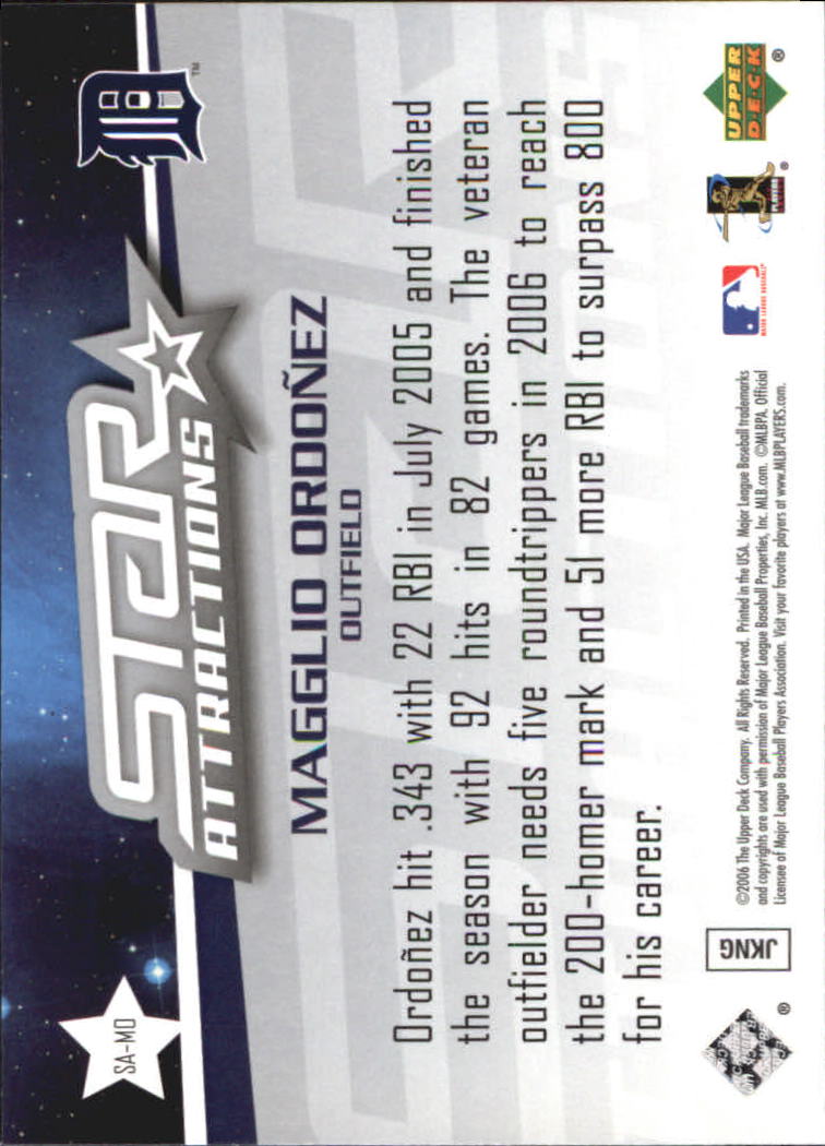 2006 Upper Deck Star Attractions #MO Magglio Ordonez back image