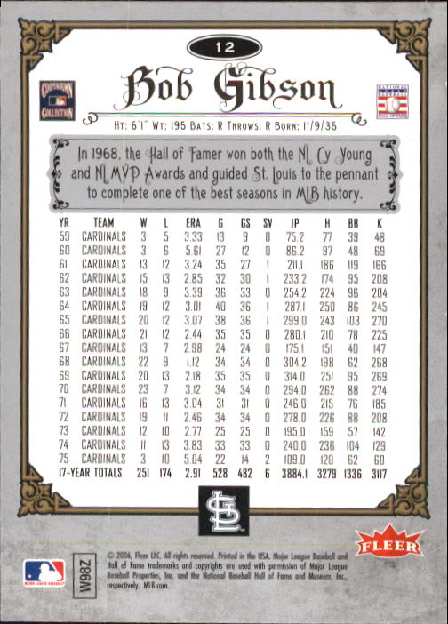 2006 Greats of the Game #12 Bob Gibson back image