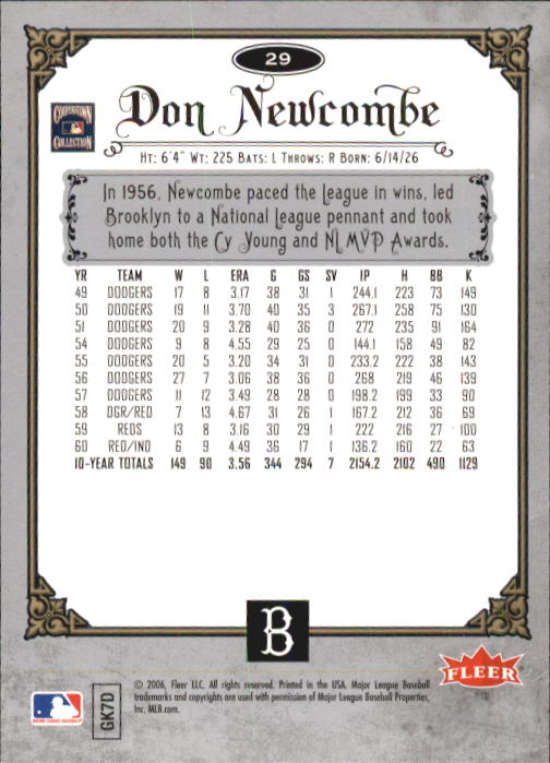 2006 Greats of the Game #29 Don Newcombe back image