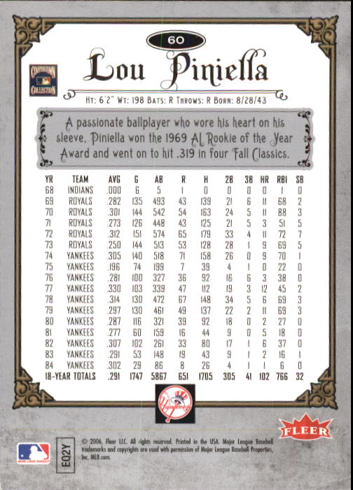 2006 Greats of the Game #60 Lou Piniella back image