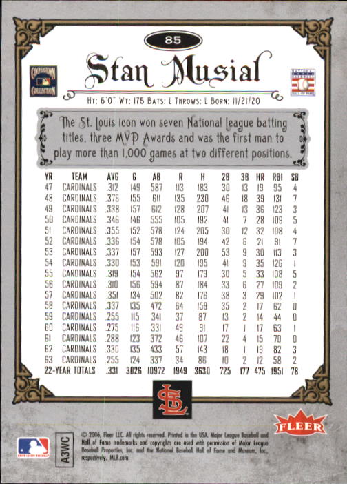 2006 Greats of the Game #85 Stan Musial back image