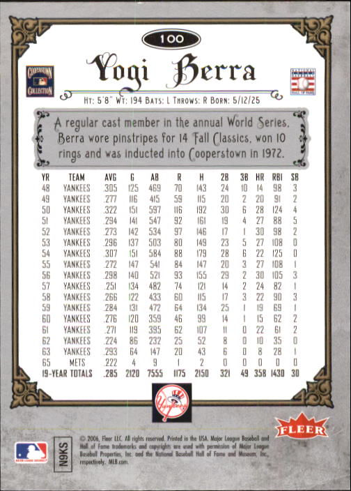 2006 Greats of the Game #100 Yogi Berra back image