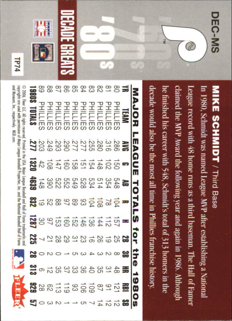2006 Greats of the Game Decade Greats #MS Mike Schmidt back image