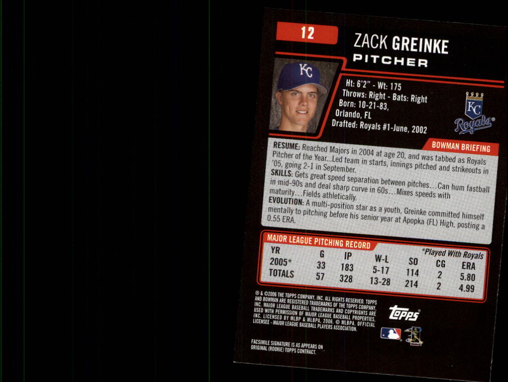 2006 Bowman #12 Zack Greinke back image