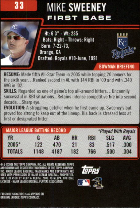 B3830- 2006 Bowman Baseball Card #s 1-220 +Inserts -You Pick- 15+ FREE US SHIP - Picture 65 of 422