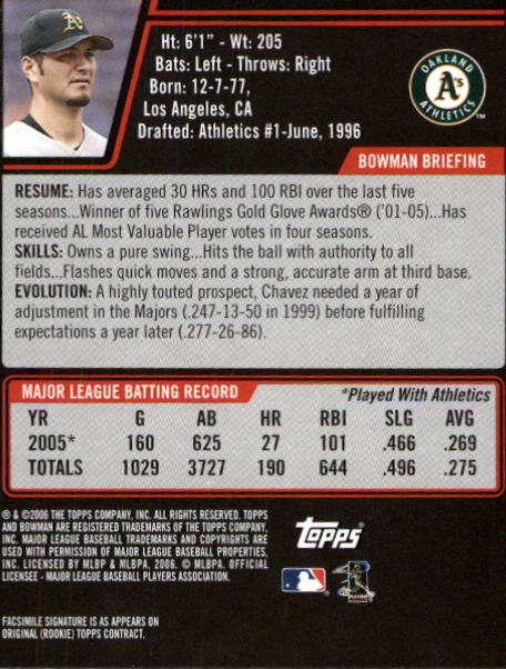 B3830- 2006 Bowman Baseball Card #s 1-220 +Inserts -You Pick- 15+ FREE US SHIP - Picture 77 of 422