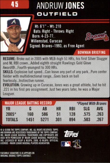 B3830- 2006 Bowman Baseball Card #s 1-220 +Inserts -You Pick- 15+ FREE US SHIP - Picture 87 of 422