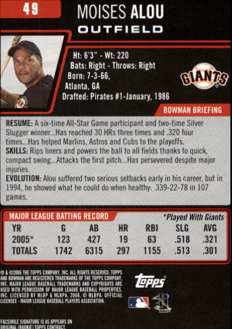 B3830- 2006 Bowman Baseball Card #s 1-220 +Inserts -You Pick- 15+ FREE US SHIP - Picture 95 of 422