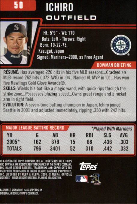 2006 Bowman #50 Ichiro Suzuki back image