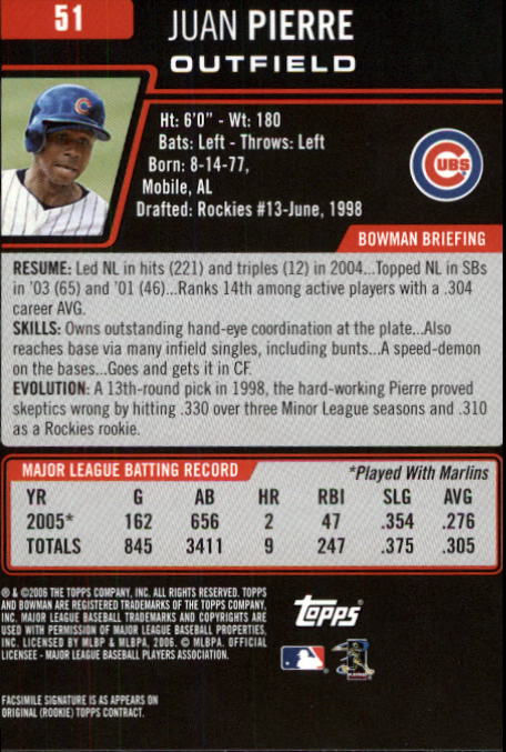 B3830- 2006 Bowman Baseball Card #s 1-220 +Inserts -You Pick- 15+ FREE US SHIP - Picture 97 of 422