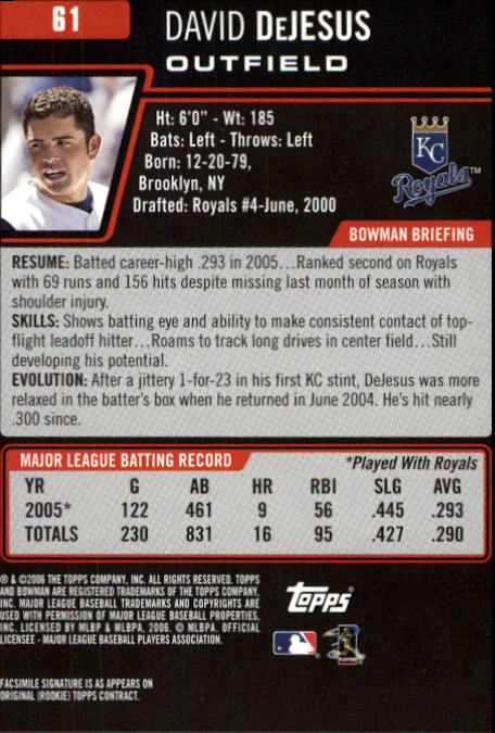 B3830- 2006 Bowman Baseball Card #s 1-220 +Inserts -You Pick- 15+ FREE US SHIP - Picture 117 of 422