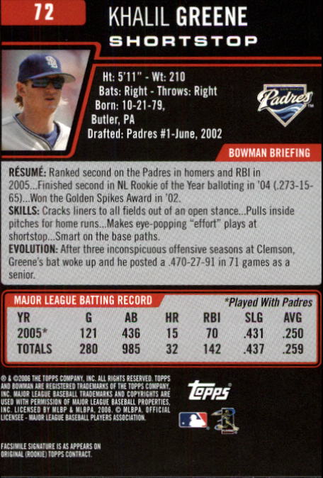 B3830- 2006 Bowman Baseball Card #s 1-220 +Inserts -You Pick- 15+ FREE US SHIP - Picture 137 of 422