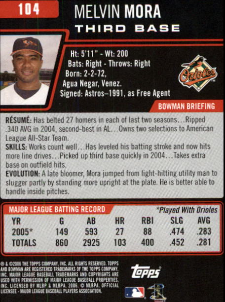 B3830- 2006 Bowman Baseball Card #s 1-220 +Inserts -You Pick- 15+ FREE US SHIP - Picture 197 of 422