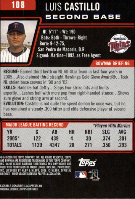 B3830- 2006 Bowman Baseball Card #s 1-220 +Inserts -You Pick- 15+ FREE US SHIP - Picture 205 of 422