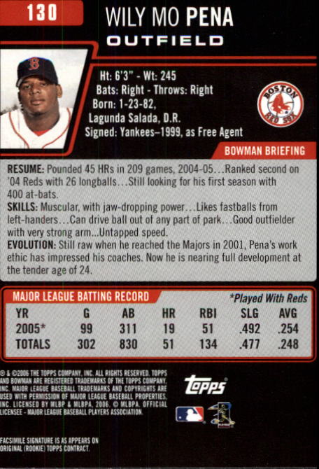 B3830- 2006 Bowman Baseball Card #s 1-220 +Inserts -You Pick- 15+ FREE US SHIP - Picture 247 of 422