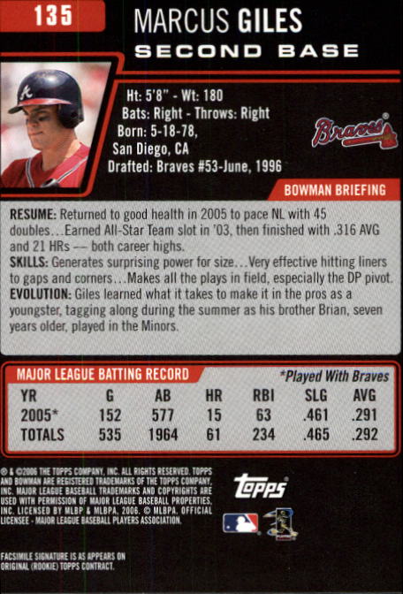 B3830- 2006 Bowman Baseball Card #s 1-220 +Inserts -You Pick- 15+ FREE US SHIP - Picture 257 of 422