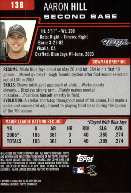 B3830- 2006 Bowman Baseball Card #s 1-220 +Inserts -You Pick- 15+ FREE US SHIP - Picture 259 of 422