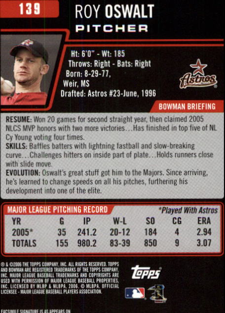 B3830- 2006 Bowman Baseball Card #s 1-220 +Inserts -You Pick- 15+ FREE US SHIP - Picture 265 of 422