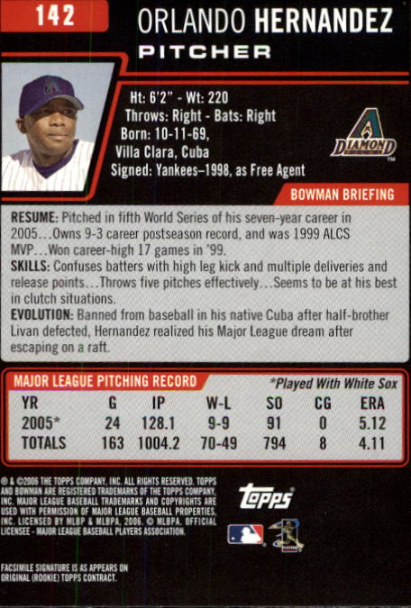 B3830- 2006 Bowman Baseball Card #s 1-220 +Inserts -You Pick- 15+ FREE US SHIP - Picture 271 of 422